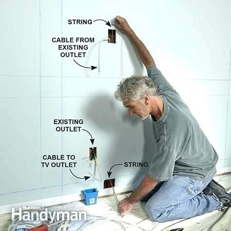 electrical box template tool|adding electrical box to existing.